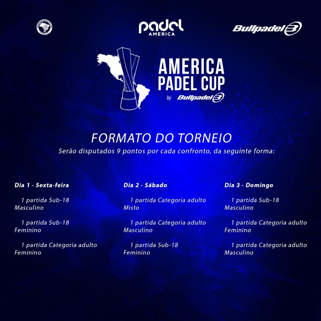 CONVOCAÇÃO PARA A 1ª AMERICA PADEL CUP