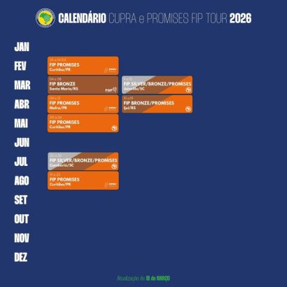 CALENDÁRIO CUPRA FIP TOUR E PROMISES 2026 